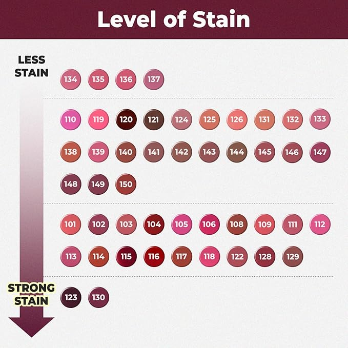 Laka Fruity Glam Tint, 4.5g/0.15oz, Glowing Lip Stain with Wide Color Spectrum, Hydrating & Lightweight Texture, Long-Lasting Bold Stain, Non-Sticky, Vegan, K-Beauty (#140 Scoop)