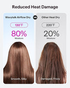 Wavytalk Hair Dryer, Wavytalk Turblow Pro Fast Drying Blow Dryer with Diffuser, High Speed Hair Dryer with 110,000 RPM, Pro Negative Ions for Less Damage, Frizz Smoothing 3 Speeds & 3 Temps, White