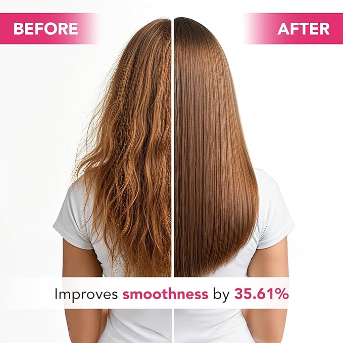 Botanic Hearth Hair Oil for Hair Growth | Strengthening Dry, Frizzy, Damaged Hair & Scalp Treatment | No Parabens or Harmful Sulfates | All Hair Types | Hibiscus Silk Protein Hair Oil - 6.7 Fl Oz