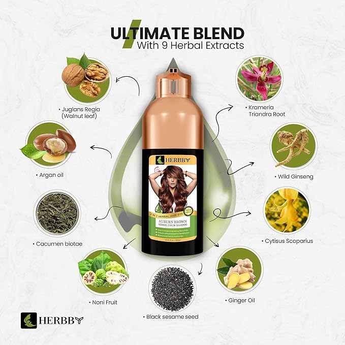 HERBBY Hair Color Shampoo for Gray Hair Coverage&Color Transform with 9 Herbal Extracts –Long Lasting(6-8 Weeks),Shiny,Evenly Colored,Instant Hair Dye Shampoo&Conditioner,500 Ml (AUBURN BROWN COLOR)