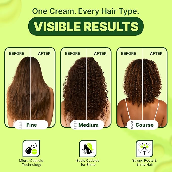 Wellness Premium Products Intensive Hydrating Cream | Hemp-Infused Hair Styler & Moisturizer for All Hair Types | Tames Frizz, Adds Shine & Strength | Vegan & Paraben-Free, 180ml