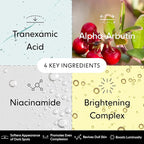 LOOPS Hyper Smooth Eye Hydrogel Eye Mask - 5 Pc, Hydrate, Nourish and Help Reduce Dark Circles for Refreshed Eyes - Reduces Signs of Puffiness and Fortify Your Eyes - Gifts for Women, Stocking Stuffer