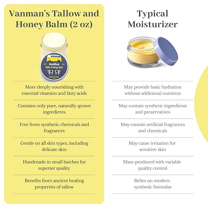 Vanman's Tallow and Honey Balm - Tallow Face Moisturizer with Grass-Fed/Finished Beef Tallow for Skin and Essential Oils, Organic Raw Honey and Beeswax, Cold Pressed Olive Oil - 2 oz