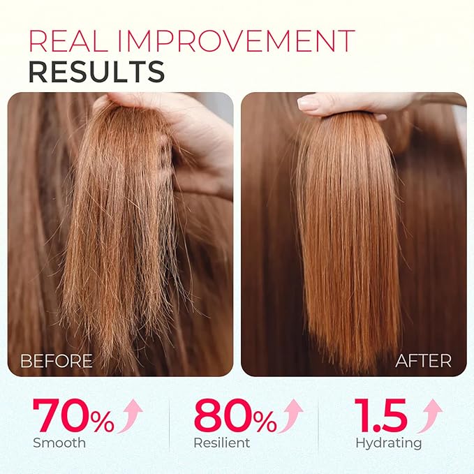 TYMO Clarifying Shampoo for Women - Natural Formula Shampoo for Oily Hair, Remove Build Up, Deep Clean, Hair and Scalp Cleaning, Biotin & Sulfate Free, 3.5 Oz, Volumizing & Repair - Argan Oil