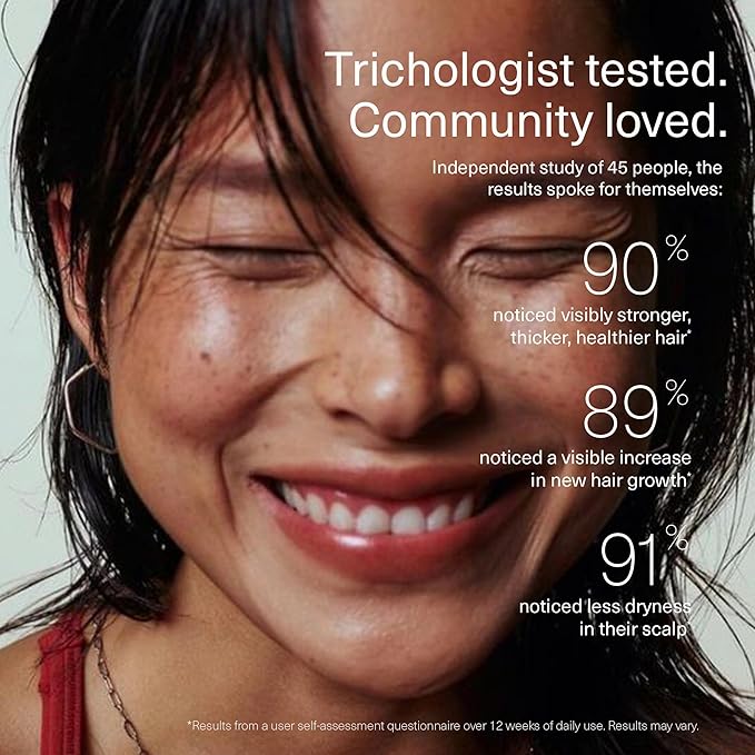 Bloom Clinically Proven Copper Peptide Hair Serum for Hair Growth - Non-Greasy & Lightweight Advanced Multi-Peptides for Women w/Thinning Hair - Made in USA - 3-Pack for 3 Months Supply