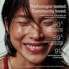 Bloom Clinically Proven Copper Peptide Hair Serum for Hair Growth - Non-Greasy & Lightweight Advanced Multi-Peptides for Women w/Thinning Hair - Promotes Fullness, Reduces Shedding - Made in USA