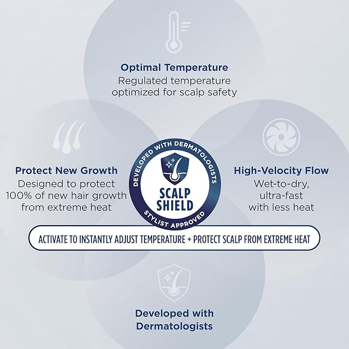 Shark FlexFusion Hair Straightener & Powerful Hair Dryer with Fusion Hair Brush, Ceramic Air Styler with Auto-Wrap Curlers & Concentrator, Ceramic Plates, Cosmic Blush HD641S