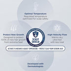 Shark FlexFusion Hair Straightener & Powerful Dryer with Diffuser, Fusion Hair Brush, Ceramic Air Styler with Auto-Wrap Curlers, Ceramic Plates, Cosmic Blush HD642S