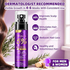 5% Minoxidil for Men and Women Hair Growth Products, Biotin Serum with Rosemary for Hair Regrowth Treatment, Minoxidil Spray Extra Strength Hair Loss Solution, Clinically Proven to Regrow Thicker