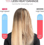 TYMO Hair Dryer with Diffuser for Women - 1500W Professional High Speed Blow Dryer with Comb, 110,000RPM Fast Dry, 200 Million Ionic Hairdryer, 4 Temps & 3 Speeds, 8 Ft Cord for Salon, Metal Gray