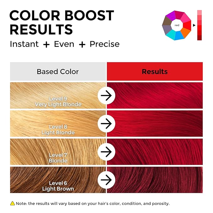 Semi Permanent Hair Color - 6 oz Color Depositing Conditioner with Shea Butter & Almond Oil- Color Conditioner Depositing Hair Mask - Vegan, Paraben, Ammonia & Sulfate Free -Red