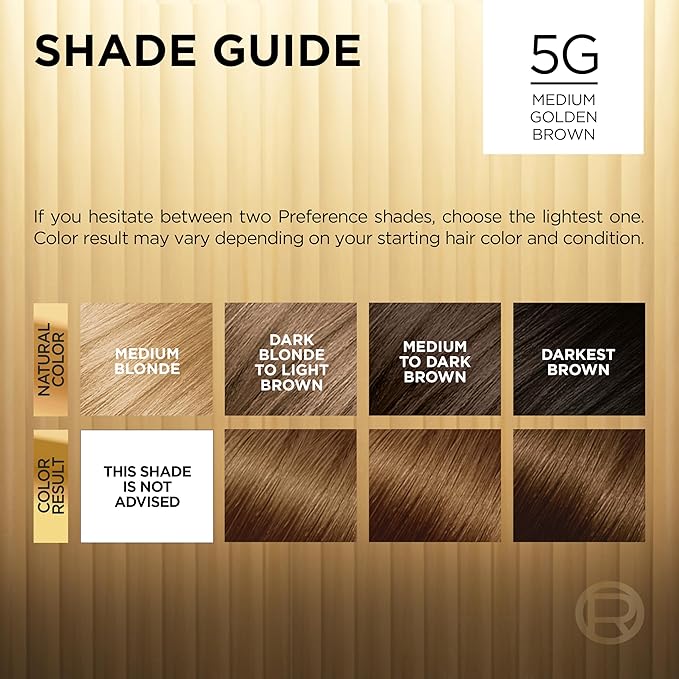 L'Oreal Paris Superior Preference Luminous Fade-Defying Permanent Hair Color, Hair Dye For Up to 9 Weeks of Radiance, Medium Golden Brown 5G, 1 Hair Dye Kit
