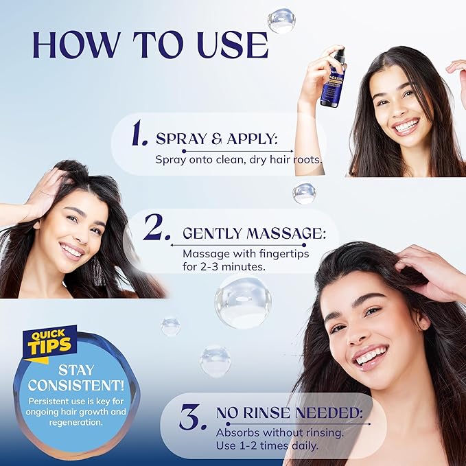 5% Minoxidil Hair Growth for Men and Women: 4-Pack Extra Strength Minoxidil Hair Loss Treatment Serum with Rosemary for Faster Stronger Thicker Hair Growth - 240 ML