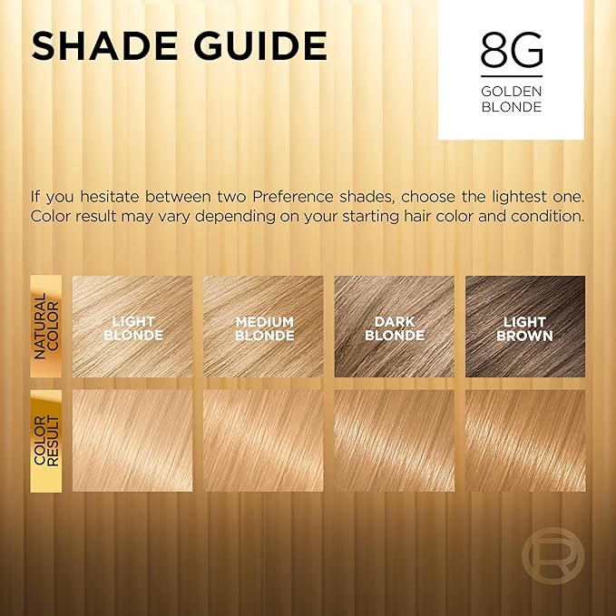 L'Oreal Paris Superior Preference Luminous Fade-Defying Permanent Hair Color, Hair Dye For Up to 9 Weeks of Radiance, Golden Blonde 8G, 1 Hair Dye Kit