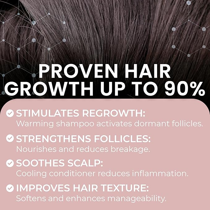 32 OZ Kit Hair Growth Shampoo and Conditioner Set for Women | Effective Hair Regrowth Treatment | Strengthening, Thickening & Soothing Formula for Healthy, Vibrant Hair | Salon Size