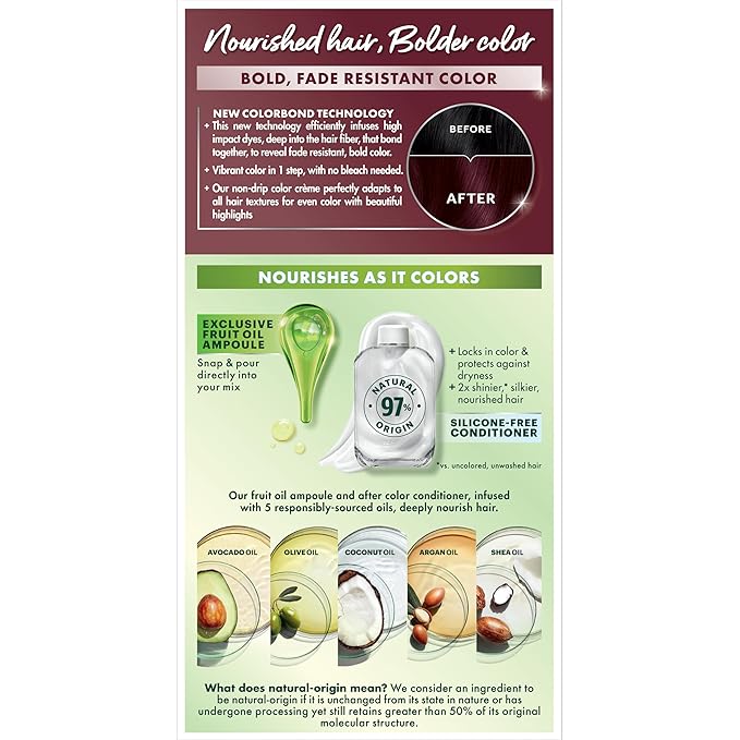 Garnier Hair Color Nutrisse Ultra Color Nourishing Creme, BR3 Intense Burgundy (Lotus Berry) Red Permanent Hair Dye, 1 Count (Packaging May Vary)