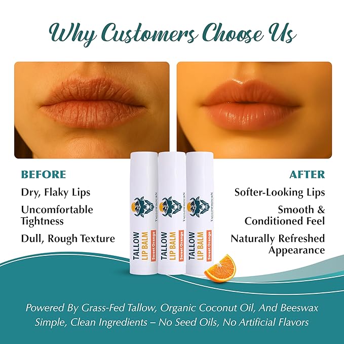 Moisturizing Tallow Lip Balm – Grass-Fed Beef Tallow with Organic Coconut Oil, Beeswax, and Vitamin E – Sweet Orange – Lip Balm Set – Travel Essential – 3-Pack