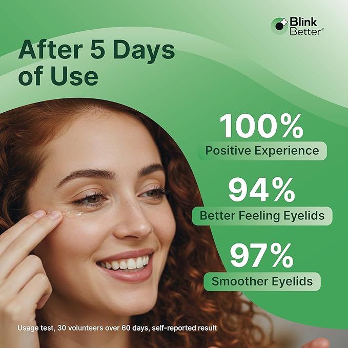 BetterLids Eyelid Cleansing Gel – Gentle Centella & Tea Tree Extract Cleanser – Refreshes & Cleanses for Daily Eyelid Care – Preservative-Free – 1.06 oz