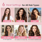 Infrared Thermal Brush, 1.65 inch Heated Round Brush for Blowout Look, Dual Voltage, Negative Ion Thermal Hair Tools, 6 Temperature, No Damage, Pink Gifts for Women