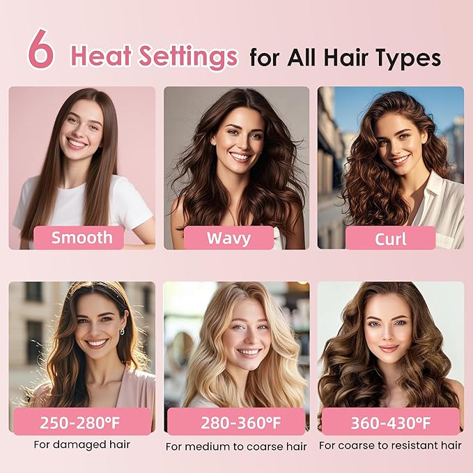 Infrared Thermal Brush, 1.65 inch Heated Round Brush for Blowout Look, Dual Voltage, Negative Ion Thermal Hair Tools, 6 Temperature, No Damage, Pink Gifts for Women