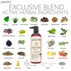 PURA D'OR Clinically Formulated Biotin Shampoo & Conditioner For Hair Thinning - 2X Concentrated Proprietary Herbal Blend Thickening Products For Women & Men, Sulfate Free, 16oz x2