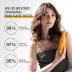 GK HAIR Shield Shampoo 22 Fl Oz – Color Safe, UV Protection, Aloe Vera & Argan Oil, Sulfate and Paraben Free, Repairs Damage, Boosts Shine, Hydrating, Vegan Hair Care