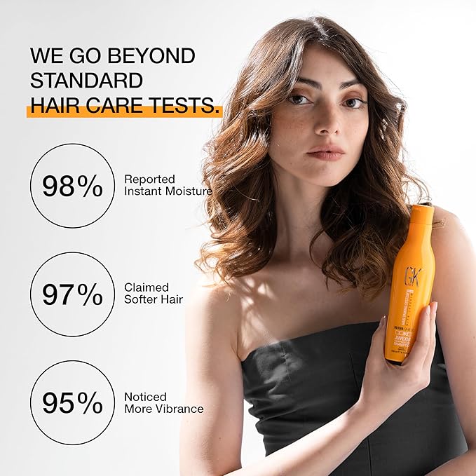 GK HAIR Shield Shampoo 22 Fl Oz – Color Safe, UV Protection, Aloe Vera & Argan Oil, Sulfate and Paraben Free, Repairs Damage, Boosts Shine, Hydrating, Vegan Hair Care