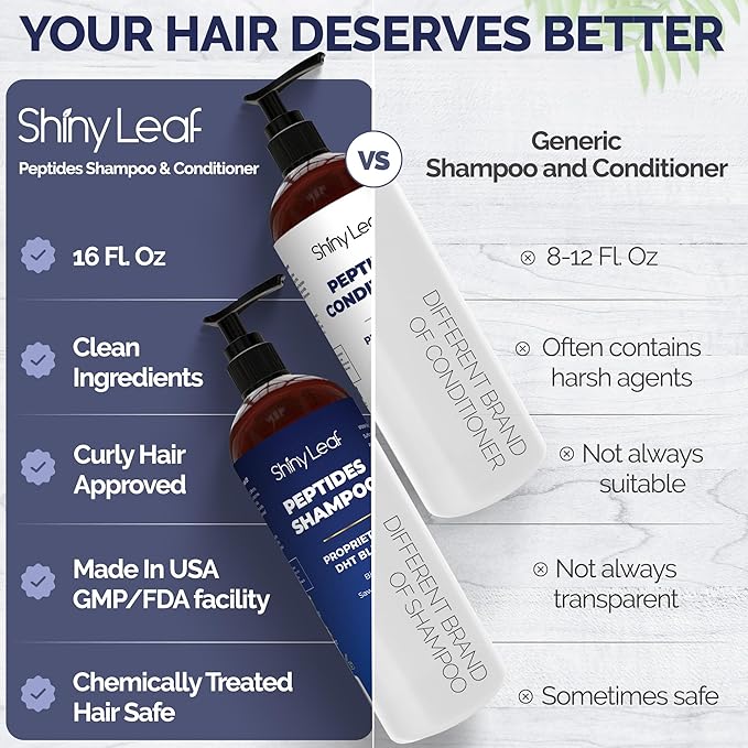 Anti-Thinning Peptide Shampoo And Conditioner – Sulfate Free Thickening Hair Fromula With Biotin, Caffeine & Saw Palmetto Made In USA For Women & Men, Safe For Color-Treated Hair, 2 PACK