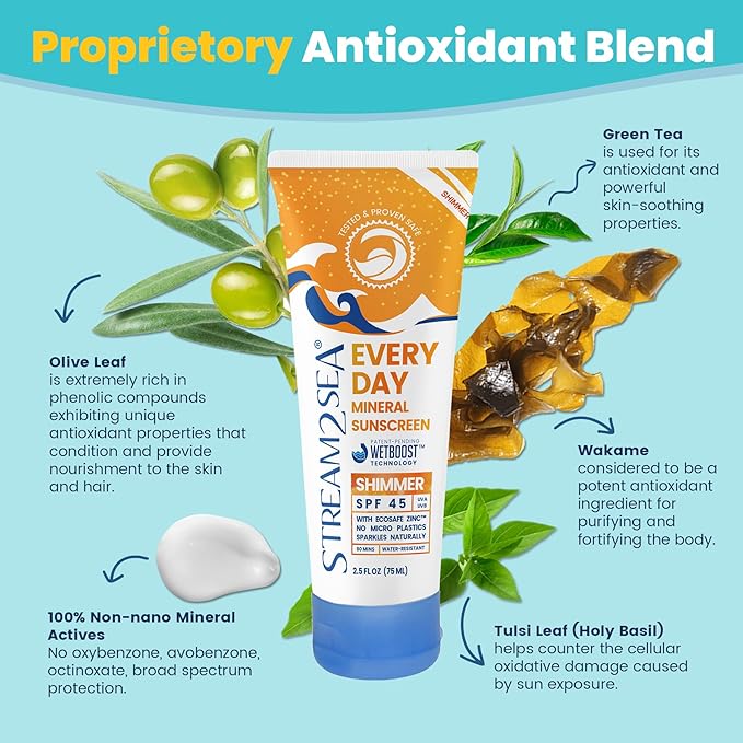 SPF 45 Every Day Shimmer Mineral Sunscreen | 2.5 Fl Oz Biodegradable, Paraben Free & Reef Safe Sunscreen | Non-Greasy, Lightweight & Shimmer Mineral Protection Against UVA & UVB for Face & Body