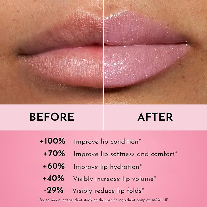 Lawless Forget the Filler Lip Plumping Line Smoothing Gloss - Daisy Girl - Premium Volumizing Lip Gloss with Natural Ingredients Designed to Plump, Firm, and Hydrate Lips 0.11 oz