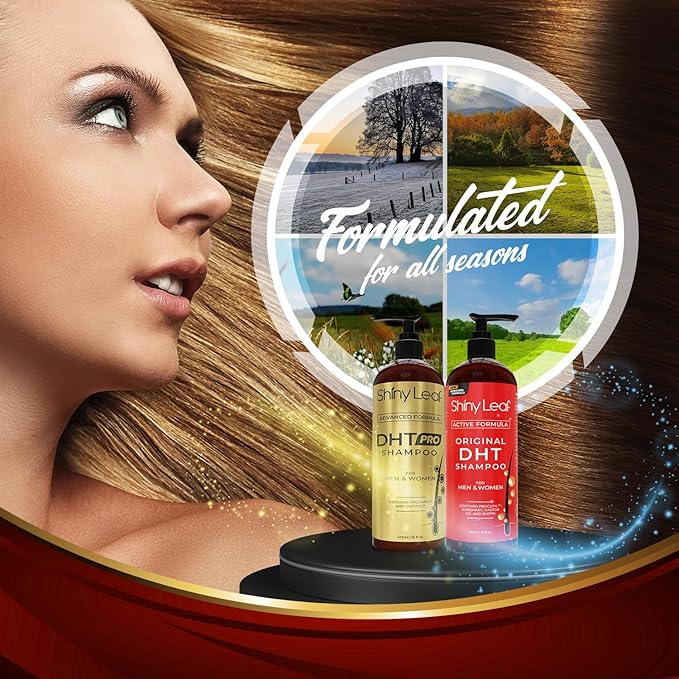 DHT Blocking Shampoo Bundle - Anti-Hair Loss Shampoos For Women and Men With Biotin, Procapil and Capyxil For Daily Use, 2 x 16 oz by Shiny Leaf