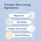 Magnesium Body Scrub for Sore Muscles, Exfoliation, Relaxation and Deep Hydration | Calming & Moisturizing Mineral-Rich Dead Sea Salt Formula With Collagen, Stem Cell & Shea Butter, 16 OZ (453 G)