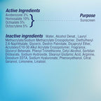 Biore UV Aqua Rich Daily Hydrating Facial Moisturizer with SPF 50 | Oil Free Sunscreen & Primer for Makeup with Hyaluronic Acid, No White Cast, Non-Comedogenic, For Sensitive Skin, PA++++, 1.7 Oz