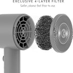 AINA Hair Dryer with Diffuser, Blow Dryer for Women | Advanced Ionic Technology, Ceramic Coating | Cold Shot Features Turbo Heat for Fast Drying and Shine 110V/ALCI (Ash Grey)