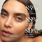 UKLASH Eyelash Growth Serum - #1 Rated Lash Serum for Longer, Fuller Lashes - Formula for Naturally Longer Lashes and Extensions - Vegan & Cruelty-free