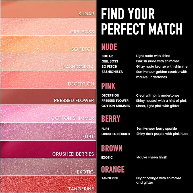 Frankie Rose Cosmetics Lip Gloss | Non-Sticky Formula, Long Lasting Lip Shimmer, Bold Pigment & Hydrating Gloss for Lips, Deception Glossy Lip Gloss, 20g