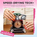 modelones Color Changing Nail Polish Set, 6 Colors Winter Pink Blue Purple Orange Neon Mood Temperature Change Ombre Quick Dry Mini Manicure Kit DIY Nail Art Salon Gifts For Women Girls