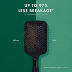 Nexxus Unbreakable Care Anti-Breakage Shampoo With Keratin, Collagen, Biotin For Fine And Thin Hair Sulfate Free Shampoo 13.5 oz