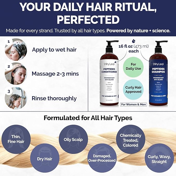 Anti-Thinning Peptide Shampoo And Conditioner – Sulfate Free Thickening Hair Fromula With Biotin, Caffeine & Saw Palmetto Made In USA For Women & Men, Safe For Color-Treated Hair, 16 fl.oz Each