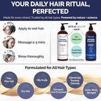 Anti-Thinning Peptide Shampoo And Conditioner – Sulfate Free Thickening Hair Fromula With Biotin, Caffeine & Saw Palmetto Made In USA For Women & Men, Safe For Color-Treated Hair, 16 fl.oz Each