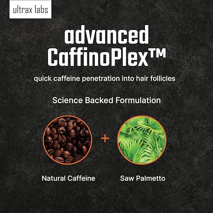 Hair Surge Shampoo and Hair Solaye Conditioner Bundle (8 fl oz) | Thickens Hair, Reduces Breakage, Promotes Growth, Strengthens Follicles | For Men and Women