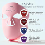 VogueNow LED Light Therapy Mask With Chin & Lip Coverage - FDA-Cleared Device for Wrinkles & Acne - Red Blue Near Infrared Light Therapy for Face - Anniversary Christmas Gifts for Women Mom Wife