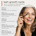 Ella & Eden Organic Castor Oil for Eyelashes - 4 Fl Oz Glass Bottle Lash Serum - for Eyebrows, for Hair Growth - Cold-Pressed Hexane-Free USDA Certified 100% Pure Unrefined