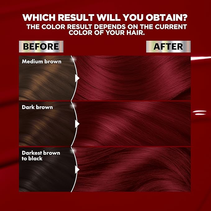 Garnier Hair Color Nutrisse Ultra Color Nourishing Creme, R2 Medium Intense Auburn (Goji Berry) Red Permanent Hair Dye, 1 Count (Packaging May Vary)