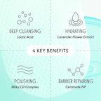 LOOPS Milky Cleanser - Deep Cleansing and Hydrating Skin Care - Pre-soaked Bamboo Pad - Facial Wash with Milky Oil Complex - Oil Cleanser for Face - Face Wash, Facial Cleansing Pads - Gifts for Women