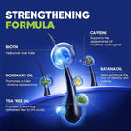 Svvimer Hair Growth Shampoo for Men - Biotin Thickening Shampoo with Rosemary Tea Tree Oil Caffeine for Hair Loss and Thinning - 13.5 Fl Oz (Pack of 1)