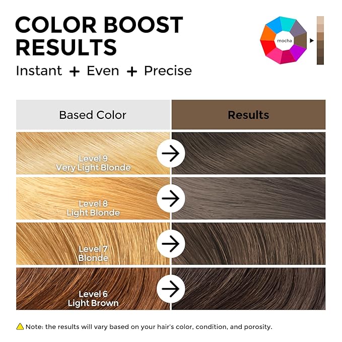 Semi Permanent Hair Color - 6 oz Color Depositing Conditioner with Shea Butter & Almond Oil- Color Conditioner Depositing Hair Mask - Vegan, Paraben, Ammonia & Sulfate Free -Mocha