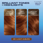 Clairol Nice'n Easy Permanent Hair Dye, 6R Light Auburn Hair Color, Pack of 2