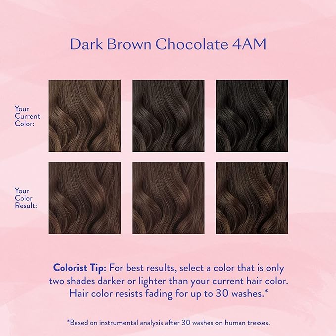 eSalon Permanent Hair Color & Hair Dye Kit - Dark Brown Chocolate - Personal Colorist for Up To 100% Gray Coverage, Ammonia-Free, All Hair Types