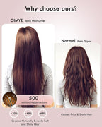 Hair Dryer, 160000 RPM Professional High Speed Ionic Blow Dryer, 500 Million Negative Ions & Heat-Control & Low Noise Hairdryer with Magnetic Diffuser for Fast Drying All Hair Types, No Heat Damage